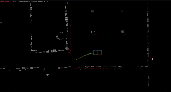Termviz terminal visualization screenshot